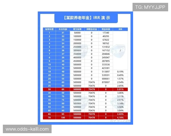 波胆和反波胆是什么意思品牌入口防坑下载评测